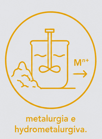 Metalurgia & Hidrometalurgia